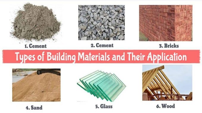 Types Of Building Materials Used In Construction